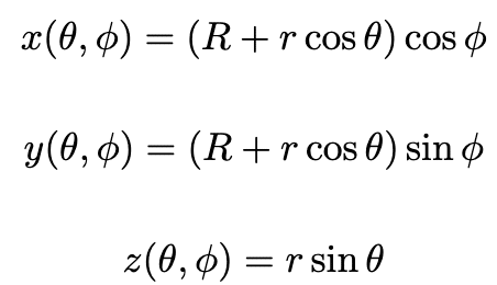 Torus Mathematical Equation
